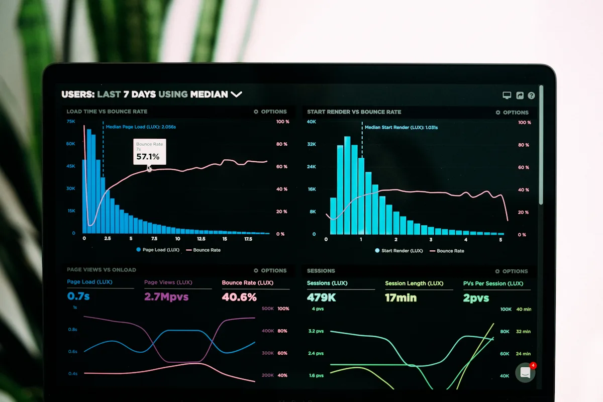 Data-Driven Decisions: Using Delivery Metrics to Boost Profitability